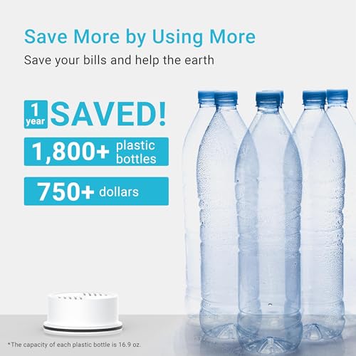 Filter Replacement for LS Home Pitcher Filter