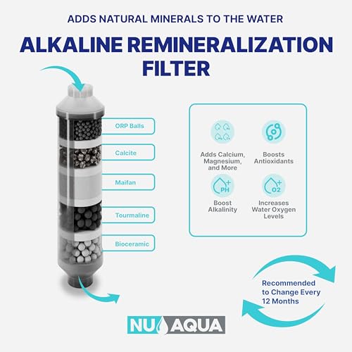 Reverse Osmosis Filter Replacement Set