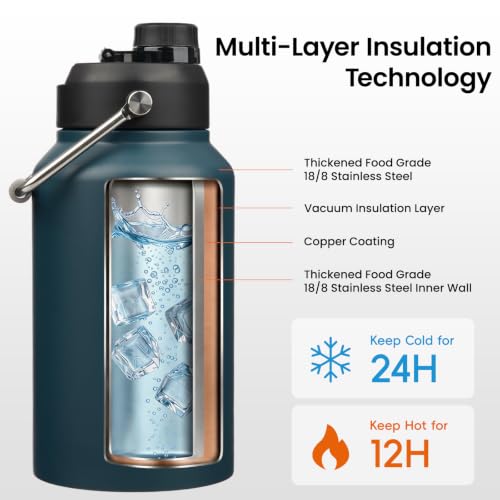 128 oz Insulated Stainless Steel Water Bottle Jug with Handle