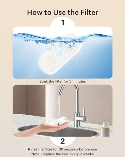 Water Fountain Replacement Filters for SSPF
