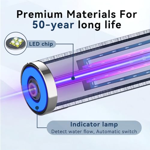 LED UV͎ Ultrąviolët Water Filter for Under Sink Water Purifier or Reverse Osmosis System