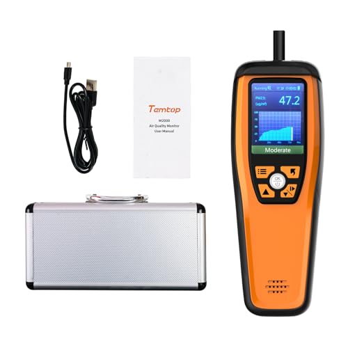 Advanced Air Quality Monitor for CO2