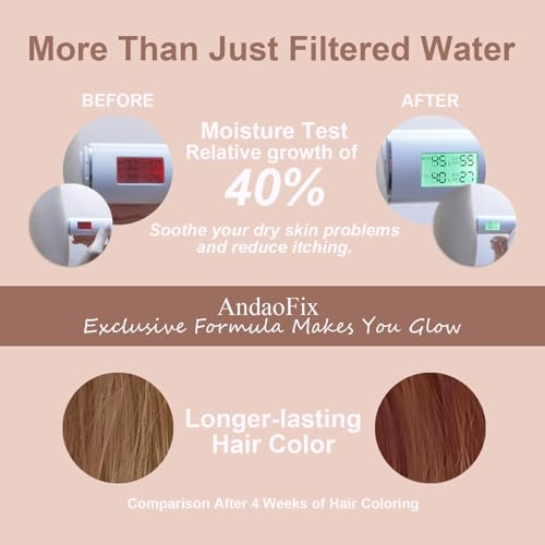 Metal Durable High Flow Shower Filter