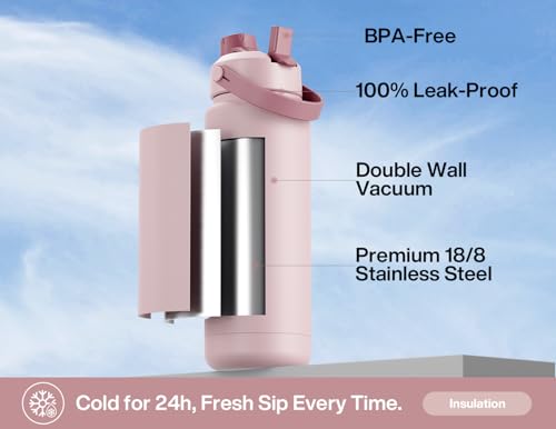 32 oz Insulated Water Bottle with 2