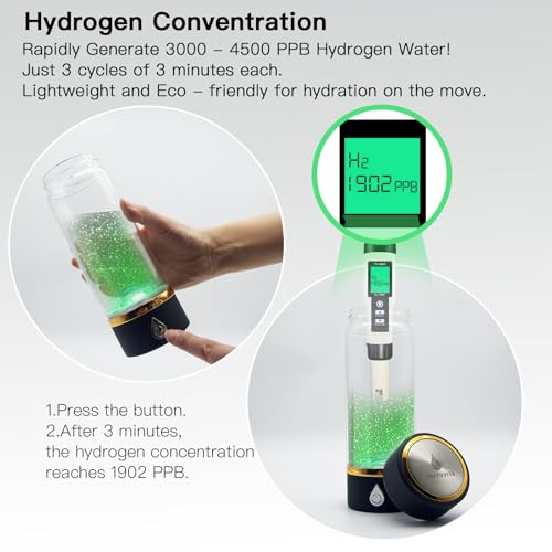 Hydrogen Water Bottle Generator