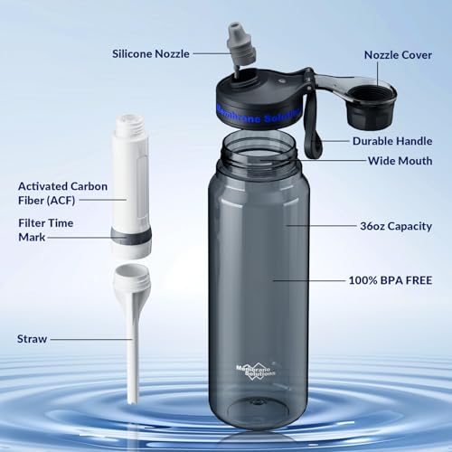 Filtered Water Bottle