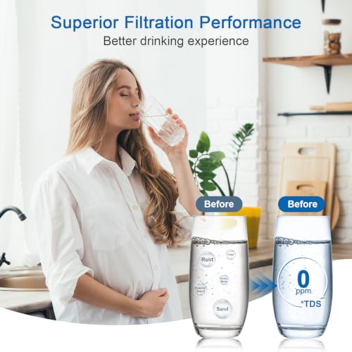 Water Filter Replacement for Brita Water Pitchers and Dispensers