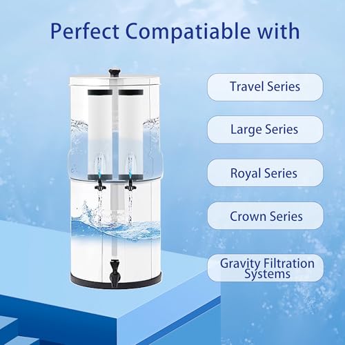 Upgraded】Renami Filter Replacement for Berkey® BB9 (4 Count)