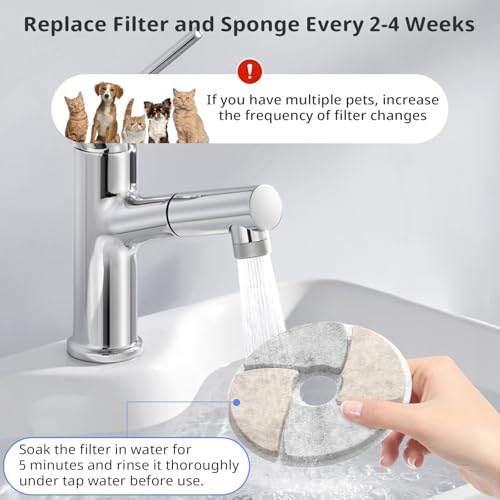 Cat Pet Water Fountain Filters (5 Count)