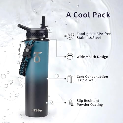Insulated Water Bottle 24 oz with 3 Lids
