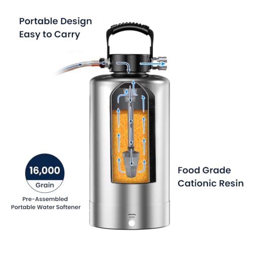 16 000 Grain Portable RV Water Softener System