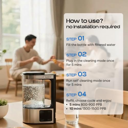 HydroPitcher 68 Oz Hydrogen Water Pitcher
