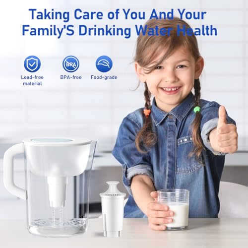 Replacement for Brita Water Filter