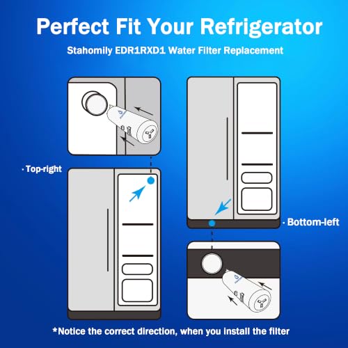 Replacement for Kenmore 9081 (2 Count)