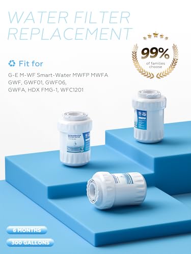 RWF0600A Fit for MWF (3 Count)