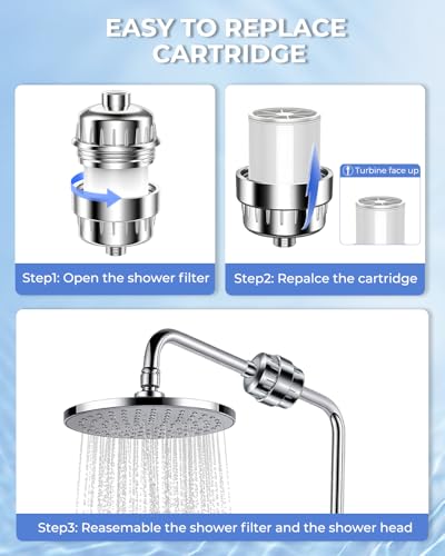 6 Pack 30 Stage Universal Shower Filter Replacement Cartridge (6 Count)