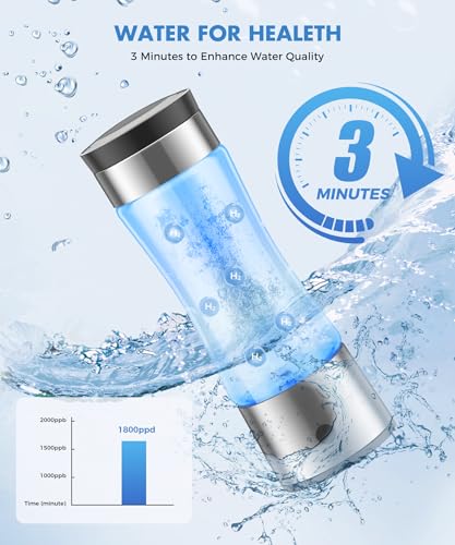 Hydrogen Water Bottle