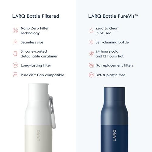 Bottle Filtered