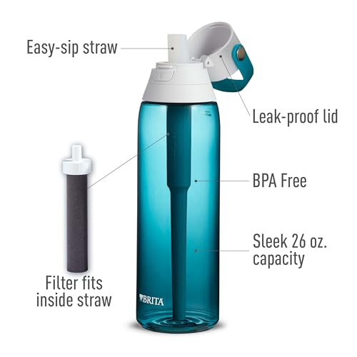 Hard Sided Plastic Premium Filtering Water Bottle