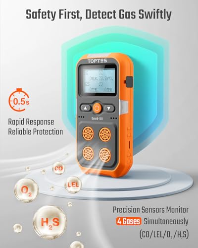 Guard 101 Gas Detector