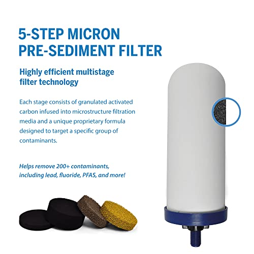 G-Series 7-Inch Gravity Filter Replacement 1-Pack - Universally Compatible with Gravity Water Filtration Systems - NSF/ANSI Certified to Reduce Lead, Microplastics, & Total PFAS (1-Pack)