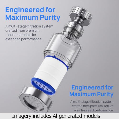 360° Faucet Filter