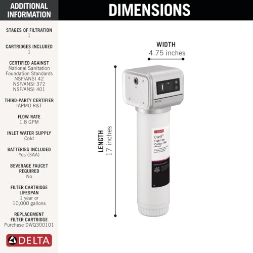 Clarifi High Flow Under Sink Water Filter System