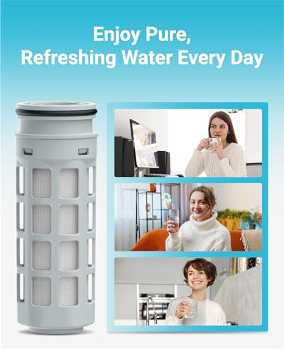 Filter Replacement for Brita® Stream Pitcher Water Filter 6 Pack (6 Count)
