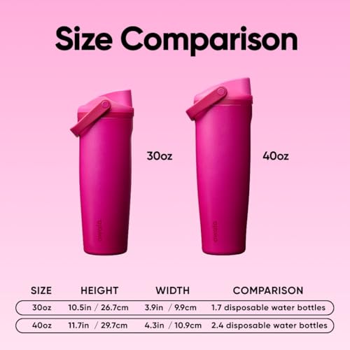 FreeSip Sway Insulated Stainless Steel Water Bottle with Two