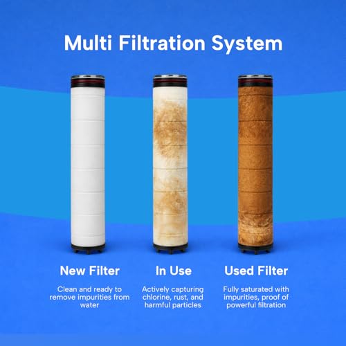 Filtered Shower Head with Carbon Filter
