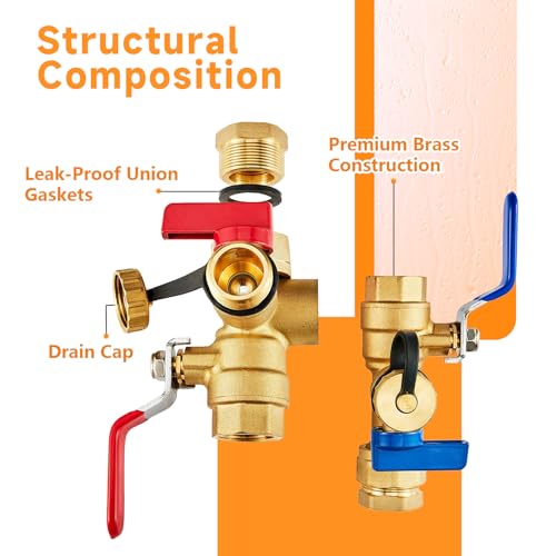 1PC HeSun 3 4" FIP IPS Isolator Tankless Water Heater Service Valve Kit (3 Count)