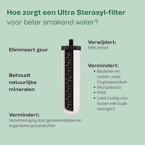 British Berkefeld 7" Ultra Sterasyl Ceramic Gravity Filter Cartridge 1 Pack