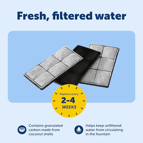 Drinkwell Premium Carbon Filters (3 Count)