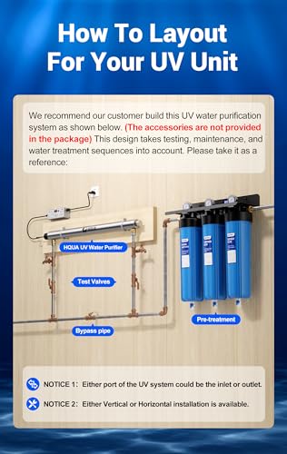 OWS 12T 120V 40W 12GPM Whole House Ultraviolet Water Purifier Filter