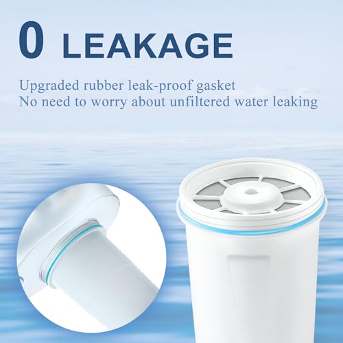 Water Filters Fit for Zero Water Pitchers and Dispenser (6 Count)