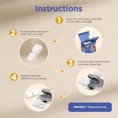 Official Cat Fountain Filter (12 Count)