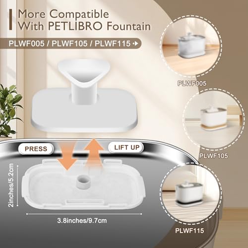 20 Packs Filter Replacement Compatible with PETLIBRO Cat Water Fountain PLWF005