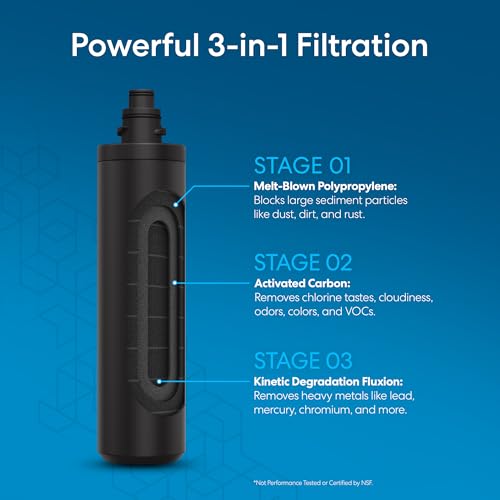 11" 3 Stage Single Housing Replacement Filter for Under Sink Water Filtration System Models