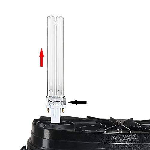 5 Stage Canister Filter with Vortex Prime