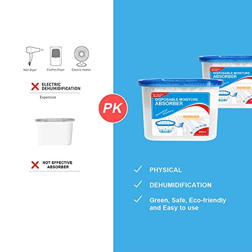 Fragrance Free Moisture Absorber Box
