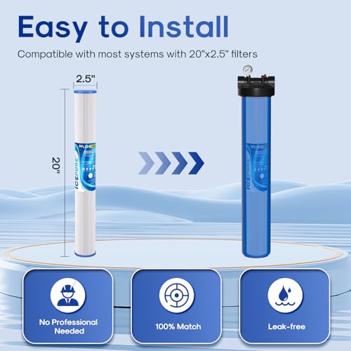 10 Micron 2.5" x 20" Whole House Pleated Sediment Water Filter Cartridge for Well Water (6 Count)