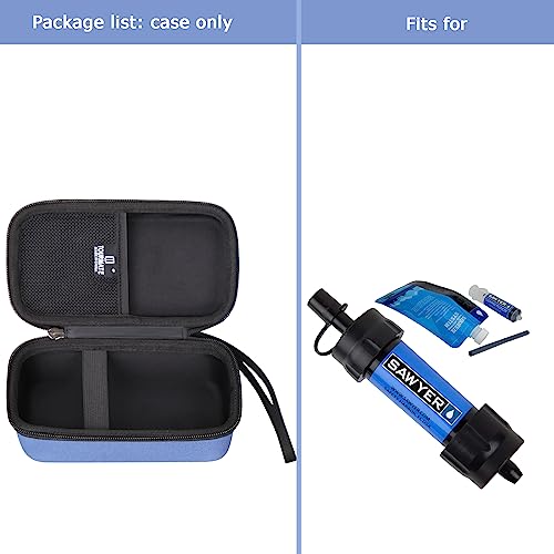 Water Filter for Sawyer Products Mini Water Filtration System