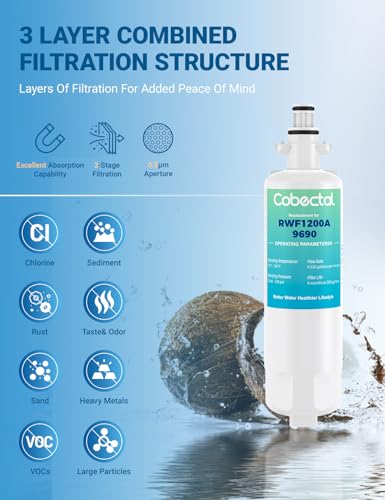 Adq360061 Water Filter Replacement for LG Lt700p Adq36006101 Lfds22520s (3 Count)