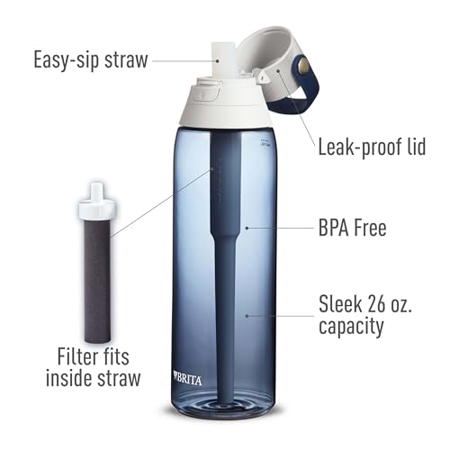 36386 Premium Water Filter Bottles