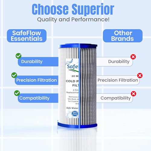 5" x 2.5" Cold Plunge Filter 20 Micron (6 Count)