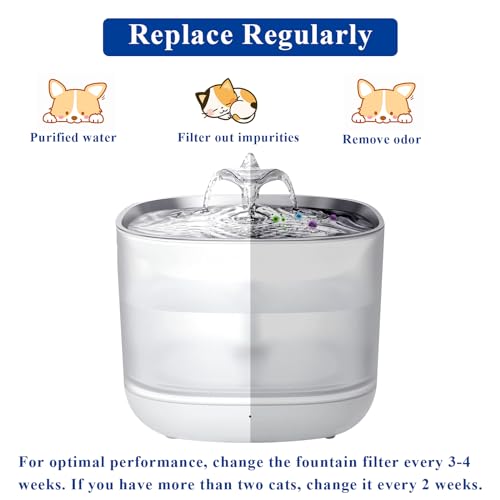 10 Pack Pet Water Fountain Filter Replacements Compatible with Eufy Pet Water Fountain
