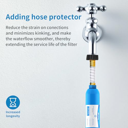 RV inline water filter with Flexible Hose Protector (2 Count)