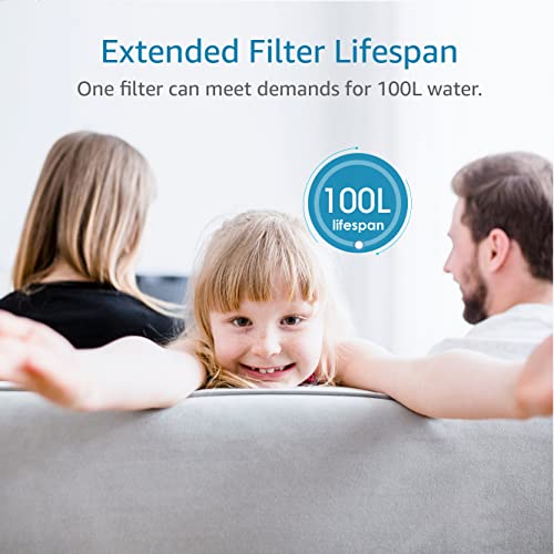 C03 Coffee Filter Replacement for Jura® Water Filter (4 Count)