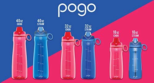 BPA Free Plastic Water Bottle with Chug Lid