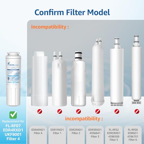 UKF8001 Replacement for EveryDrop Filter 4 Water Filter (4 Count)